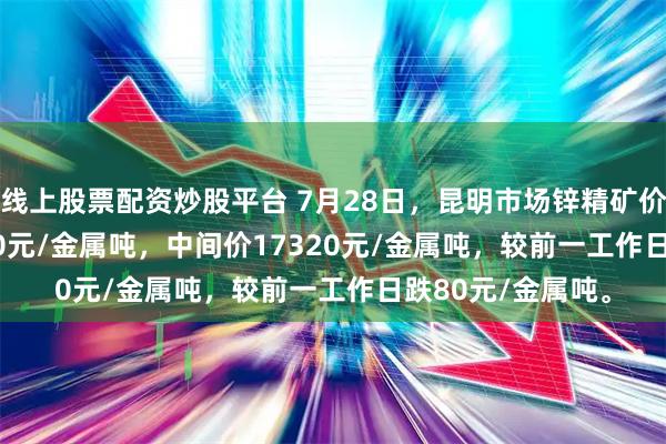 线上股票配资炒股平台 7月28日，昆明市场锌精矿价格17270-17370元/金属吨，中间价17320元/金属吨，较前一工作日跌80元/金属吨。